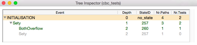 images/CBC_Test_Tree_Example1.png